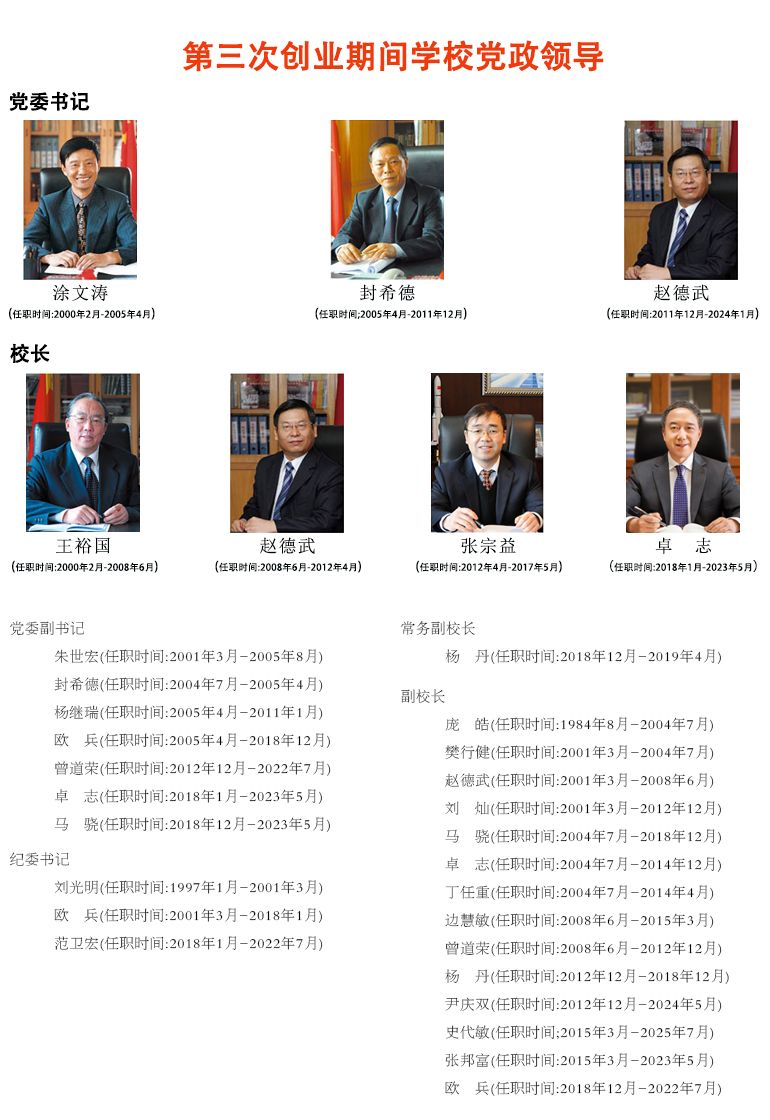 光华校区：
